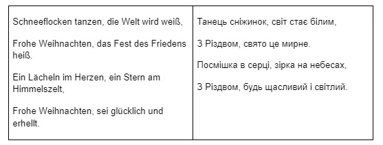 Weihnachtsgrüße von den Bürgern 10-min