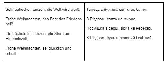 Weihnachtsgrüße von den Bürgern 10-min