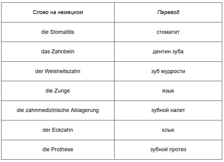стоматолог 3-min