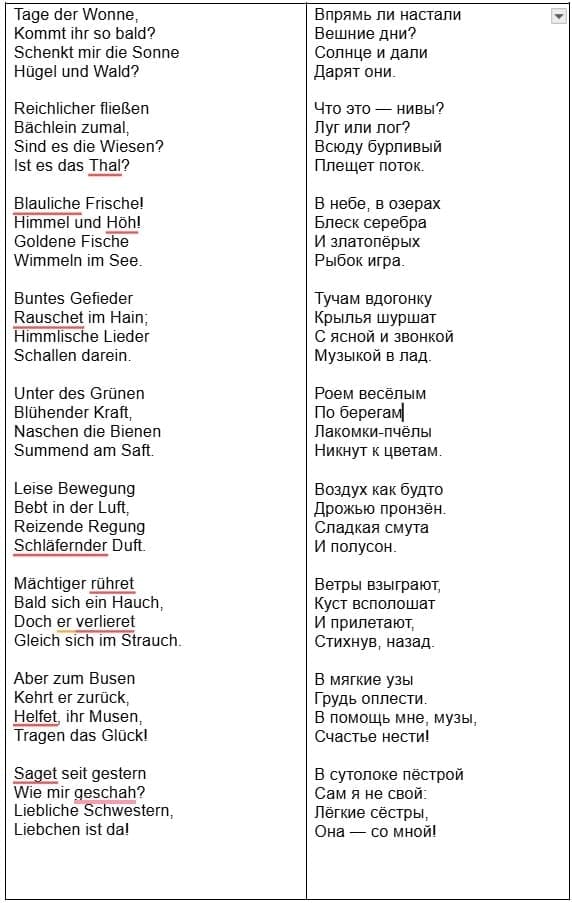 стихи про весну 2-min