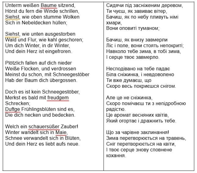 стихи про весну 3-1-min