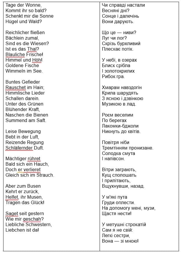 стихи про весну 3-min