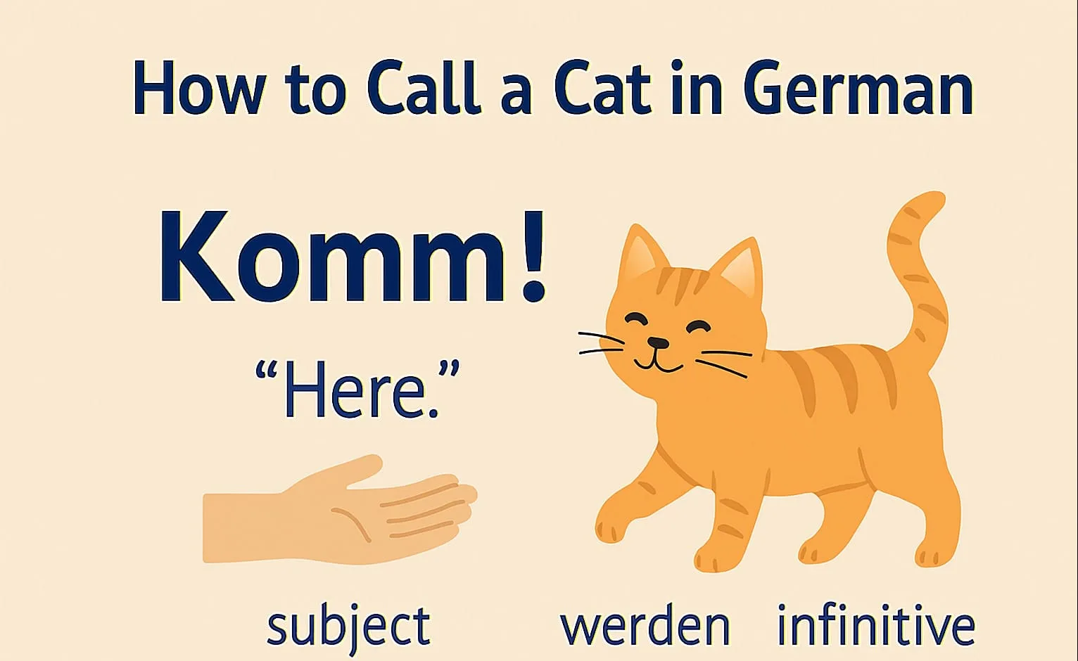 Как позвать кота на немецком 1