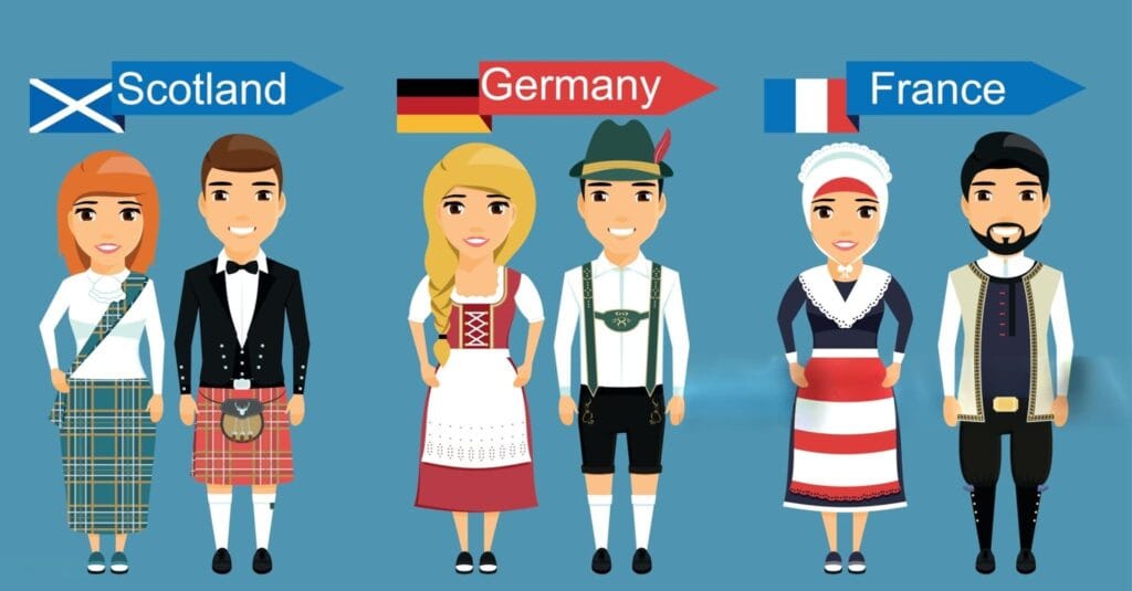 kulturni vidminnosti