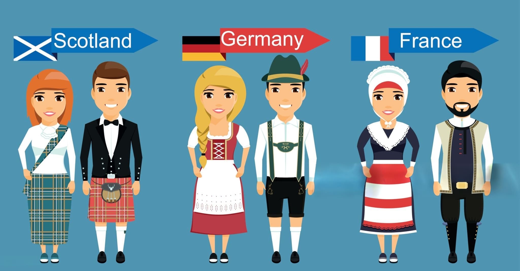 kulturni vidminnosti