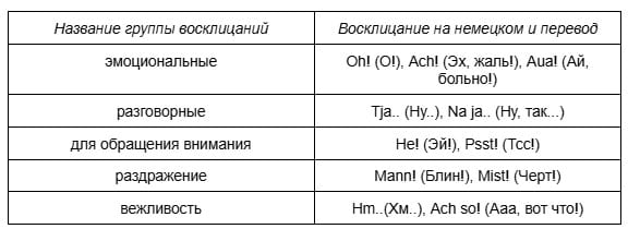 восклицание в немецком языке 1