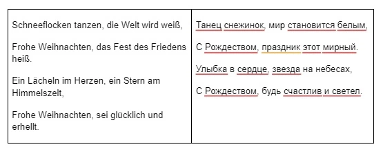 Weihnachtsgrüße von den Bürgern 7-min