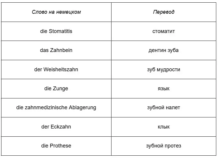 стоматолог 3-min